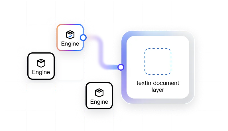Future-Proof Plug-In 
Architecture